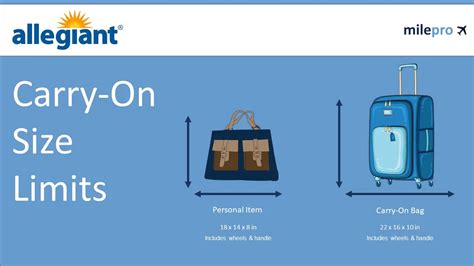 allegiant overweight bag|allegiant carry on bag prices.